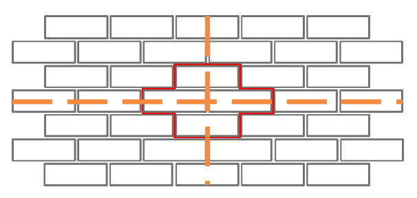 Figure showing close up elevation view at junction between horizontal and vertical compartments and the extent of brickwork to be removed for inspection