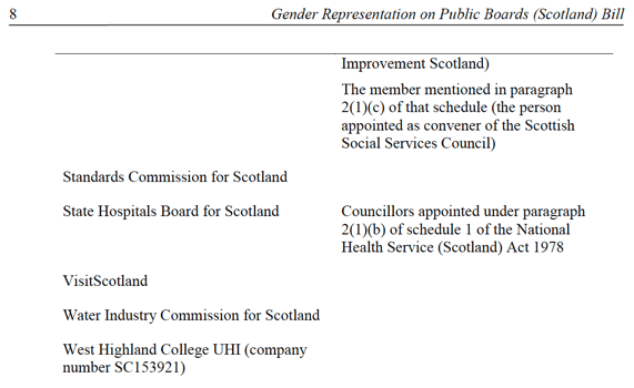 Draft Gender Representation on Public Boards (Scotland) Bill 