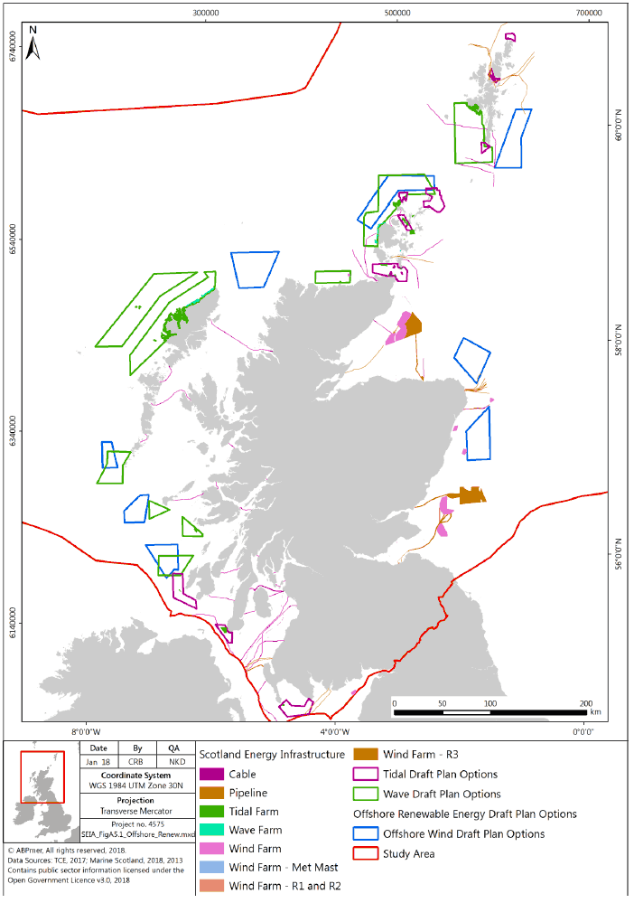Figure A.6.1 Energy generation activity in Scotland