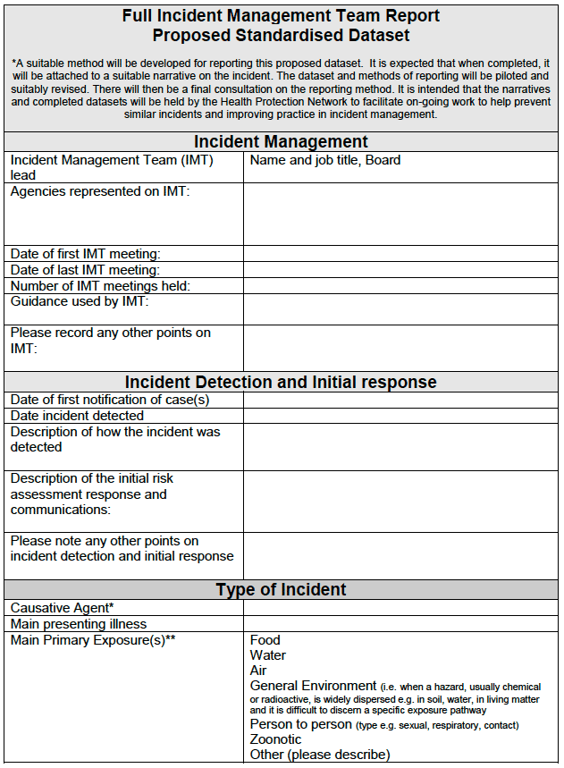Full Incident Management Team Report Proposed Standardised Dataset