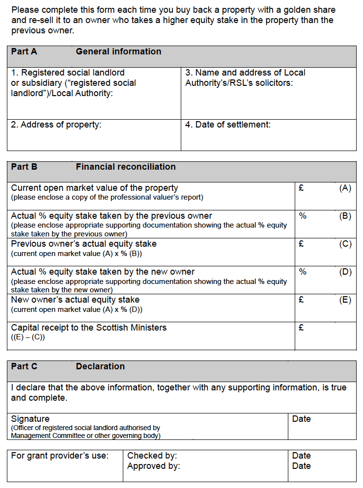 property re-sale form