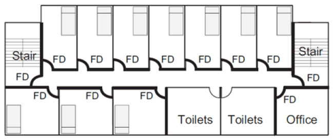 Figure 3 - Protected bedroom corridor