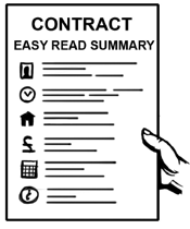 A hand holding a piece of paper with ‘Contract’ written at the top and words and pictures underneath. The words and pictures are well spaced