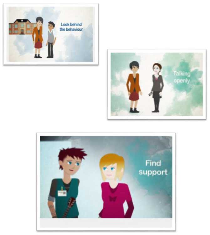 children and young people animations