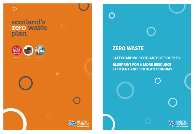 Figure 3: 'Scotland's Zero Waste Plan' and 'Safeguarding Scotland's Resources: Blueprint for a More Resource Efficient and Circular Economy'.