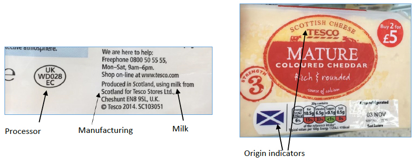 panel data on Scottish Cheese from Tesco