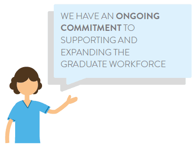 We have an ongoing commitment to supporting and expanding the graduate workforce