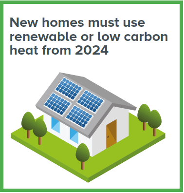 New homes must use renewable or low carbon heat from 2024
