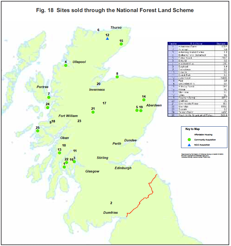 Fig. 18 Sites sold through the National Forest Land Scheme