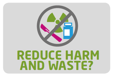 Reduce harm and waste?