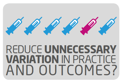 Reduce unnecessary variation in practice and outcomes?
