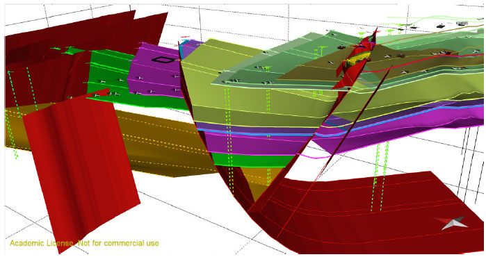 Fig. 3.4: 3D view of the geological horizons (top of formations and fault surfaces) around the Guardbridge site looking northeast. Displacement of horizons (offset) on the Dura Den Fault is visualised and increases towards the southwest (out of the page). The target aquifer is between the purple and underlying green horizons.