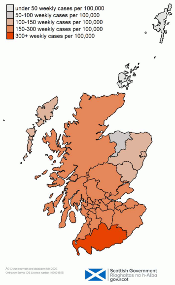 This colour coded map of Scotland shows the different rates of weekly positive cases per 100,000 people across Scotland’s Local Authorities. The colours range from light grey for under 50 weekly cases per 100,000, through darker grey for 50 to 100, very light orange for 100-150, darker orange for 150-300, and very dark orange for over 300 weekly cases per 100,000 people. Dumfries and Galloway is the only local authority showing as very dark orange on the map , with over 300 weekly cases. Orkney and Shetland are shown as light grey, with under 50 weekly cases per 100,000 people. Moray is shown as darker grey with 50 to 100 weekly cases per 100,000 population. Angus, Na h-Eileanan Siar, Aberdeen City, Aberdeenshire are showing as very light orange with 100-150 weekly cases. All other local authorities are shown as darker orange with 150-300 weekly cases per 100,000.
