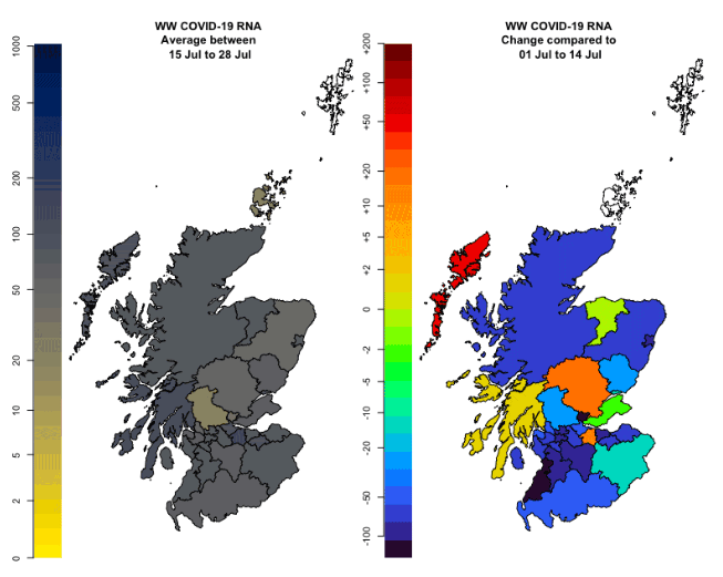 A chart of two Local Authority level maps. The left side map showing average wastewater RNA levels in each local Authority, the right side showing the change between 1 July and 14 July.