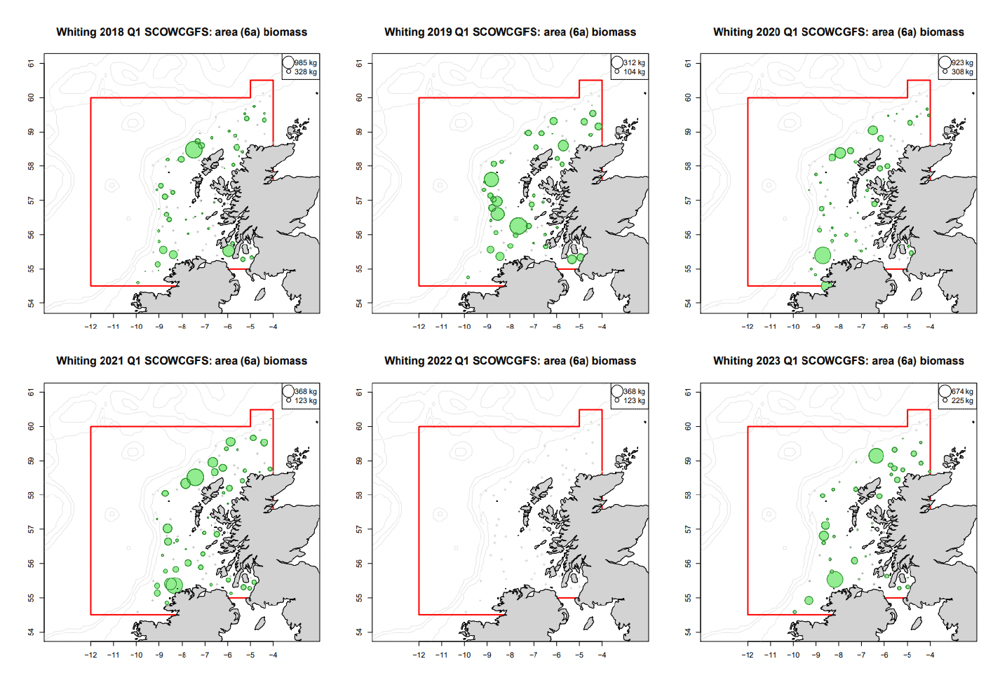 Distribution map for survey whiting biomass in Quarter 1 in the West of Scotland (area 6a). There are 6 bubble plots one per year (2018-2023). The plots indicate larger biomass bubbles more or less evenly distributed throughout area 6a. There are no bubbles in 2022 when the survey was cancelled.