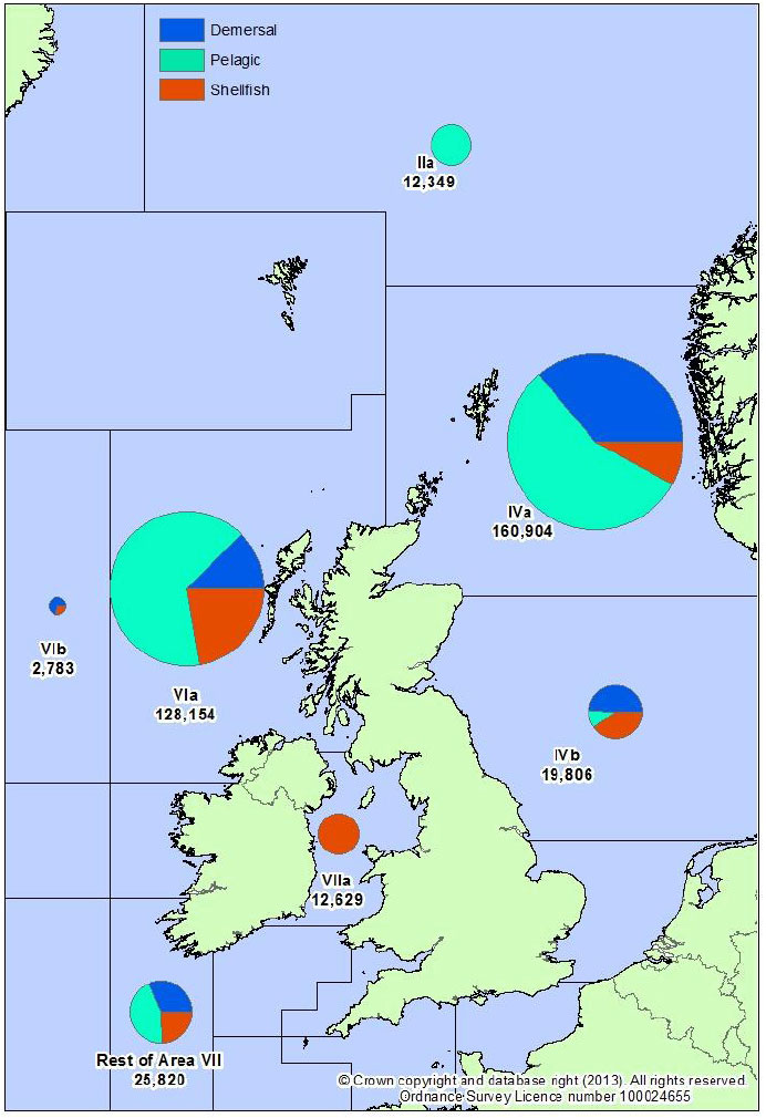 Figure 1.2.a Quantity of landings by Scottish vessels by area of capture: 2012 (tonnes).