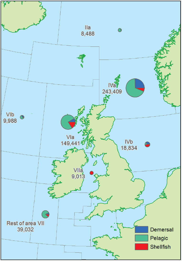 Figure 1.2.a Quantity of landings by Scottish vessels by area of capture: 2014 (tonnes).