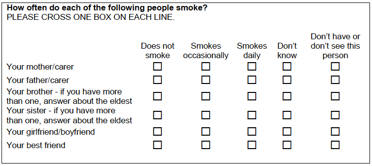 Figure A.5: Version 3 of question on other people smoking: