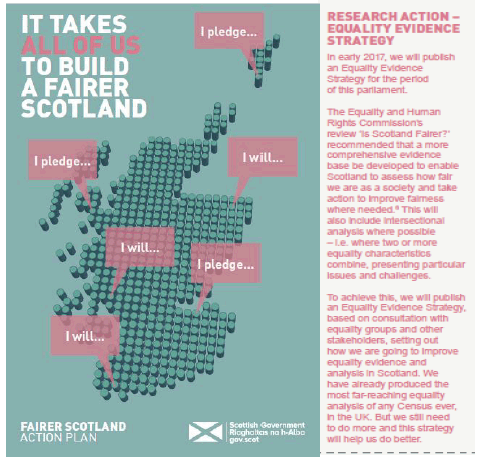 It takes all of us to build a fairer Scotland