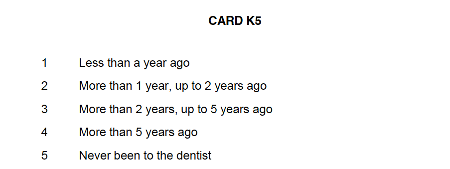 Show cards