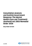 View supporting documents