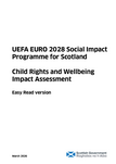 View supporting documents