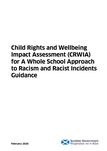 View supporting documents