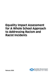 View supporting documents