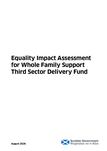 View supporting documents