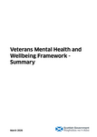 View supporting documents