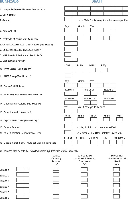 questionnaire