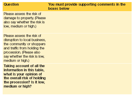 image of Risk assessment form