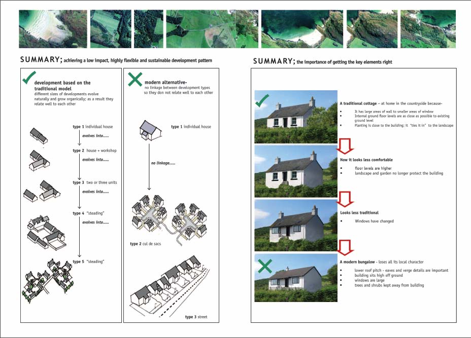 These illustrations clearly explain the principles underlying good design, rather than dictating how buildings should look