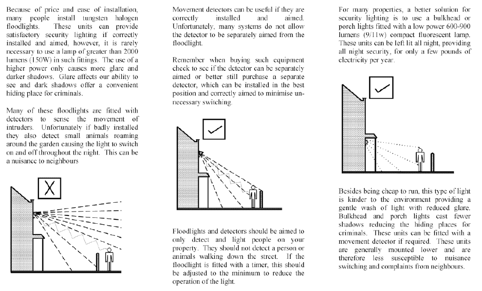 ILE GUIDE TO DOMESTIC SECURITY LIGHTING