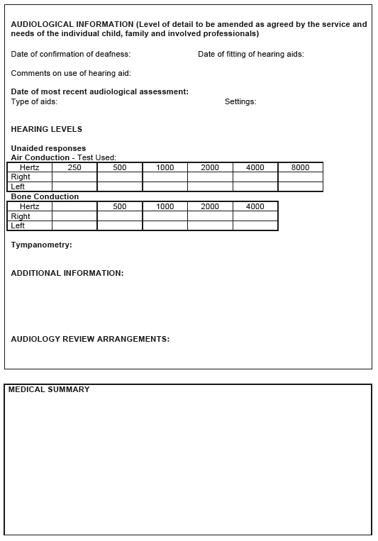 Example of a Multi-Agency Support Plan