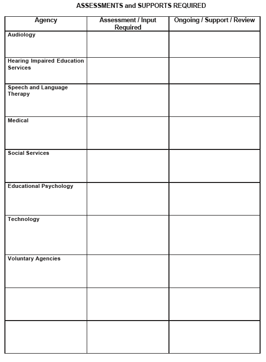 Example of a Multi-Agency Support Plan