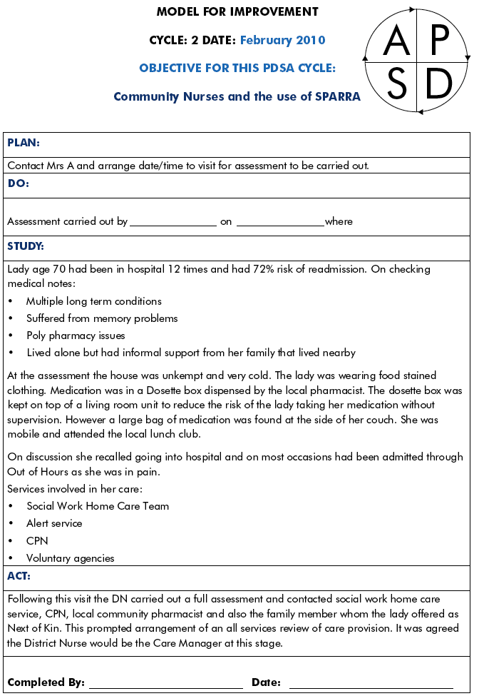 MODEL FOR IMPROVEMENT