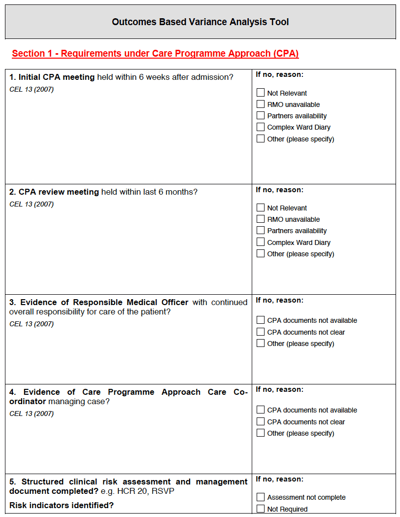 form graphic