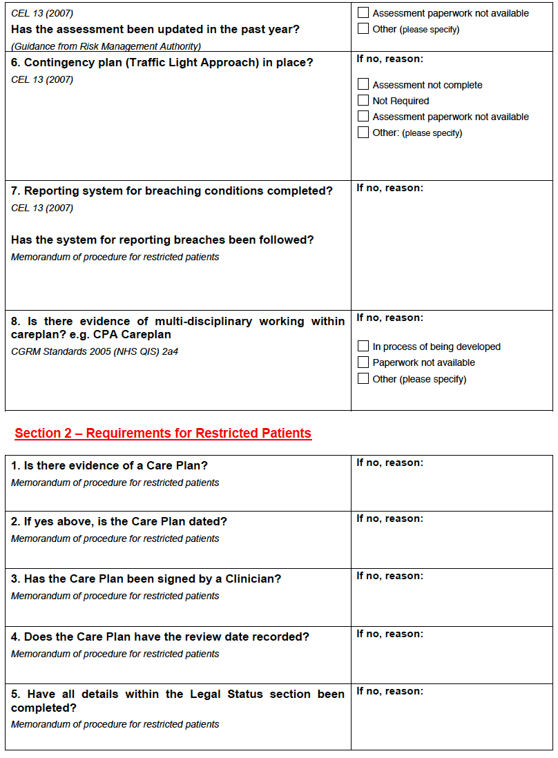 form graphic