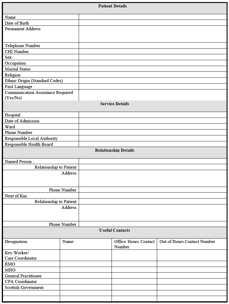 form graphic