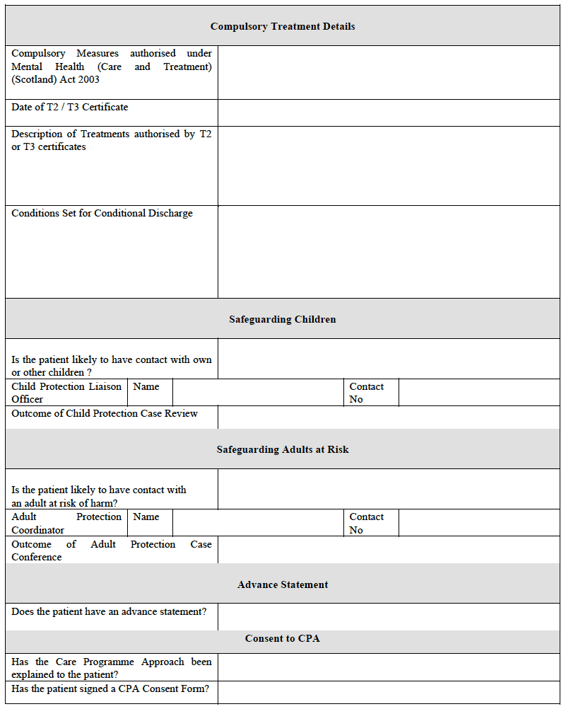 form graphic
