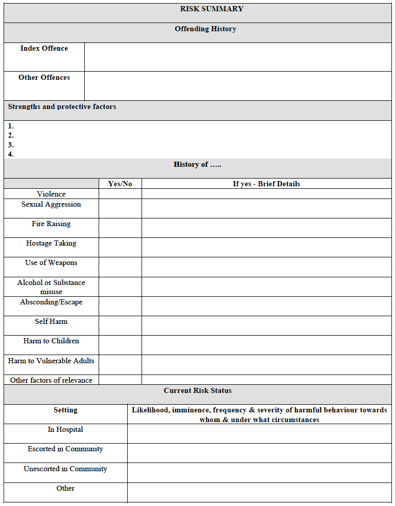 form graphic