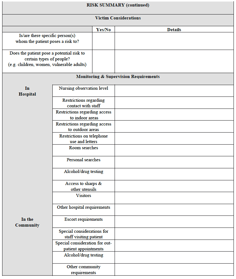 form graphic