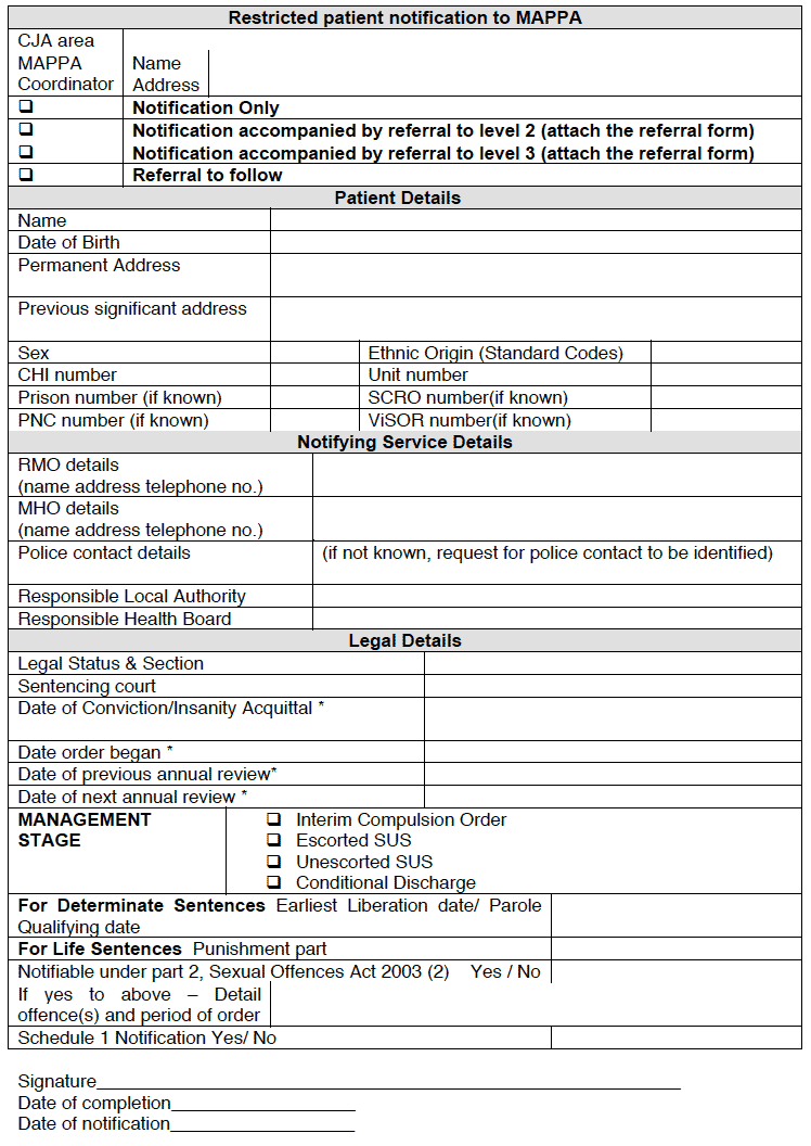 form graphic