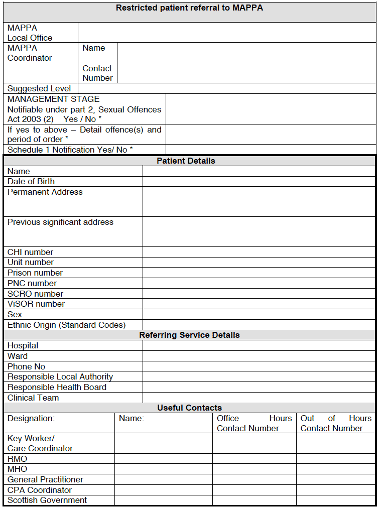 form graphic