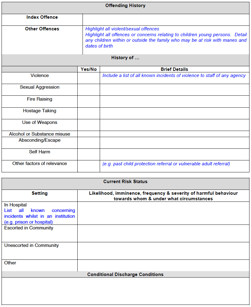 form graphic