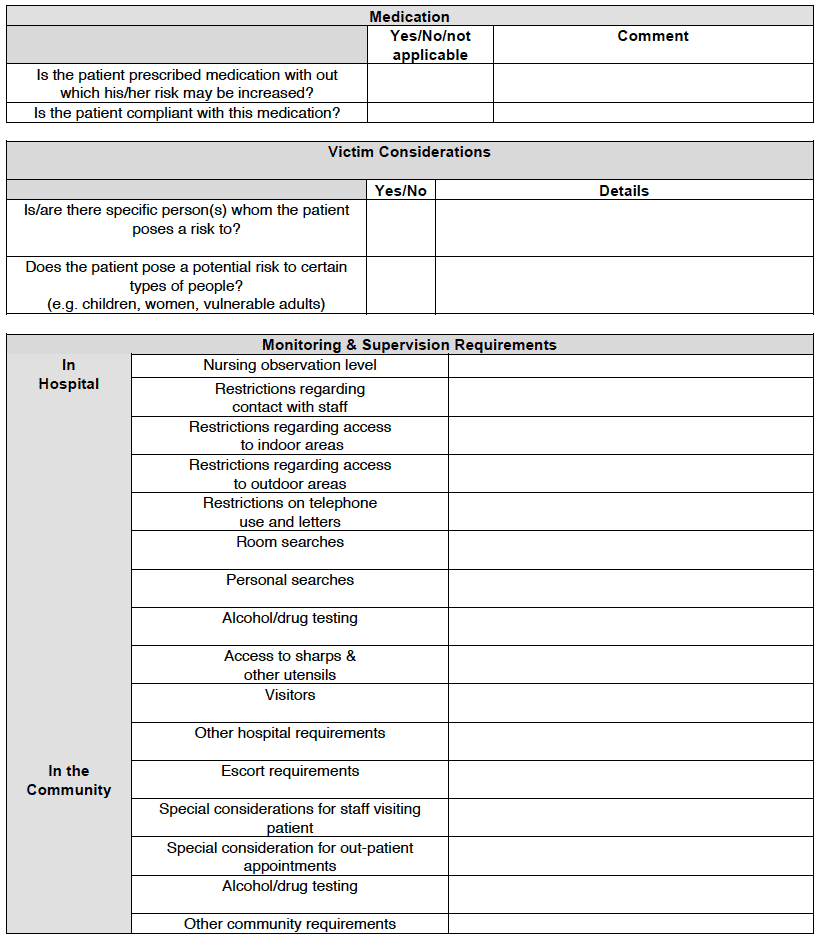 form graphic