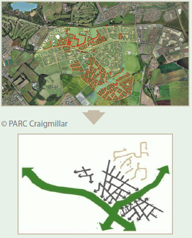 CRAIGMILLAR