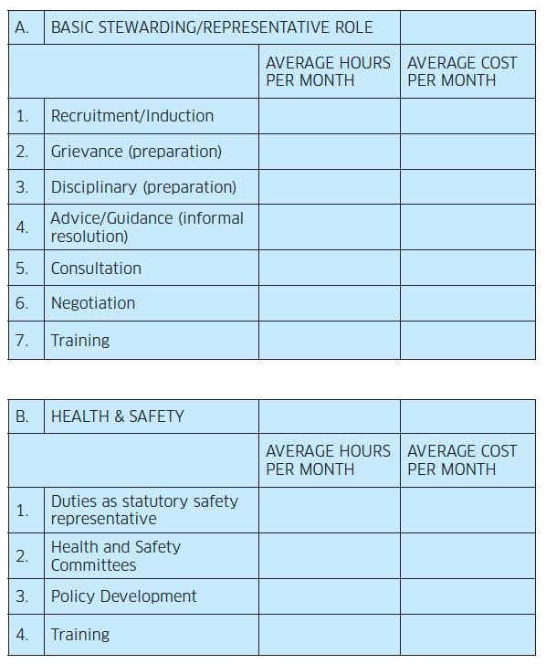 Facilities Management Tool (Individual) Facilities Management Tool (Individual)