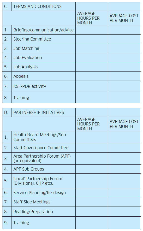 Facilities Management Tool (Individual) Facilities Management Tool (Individual)